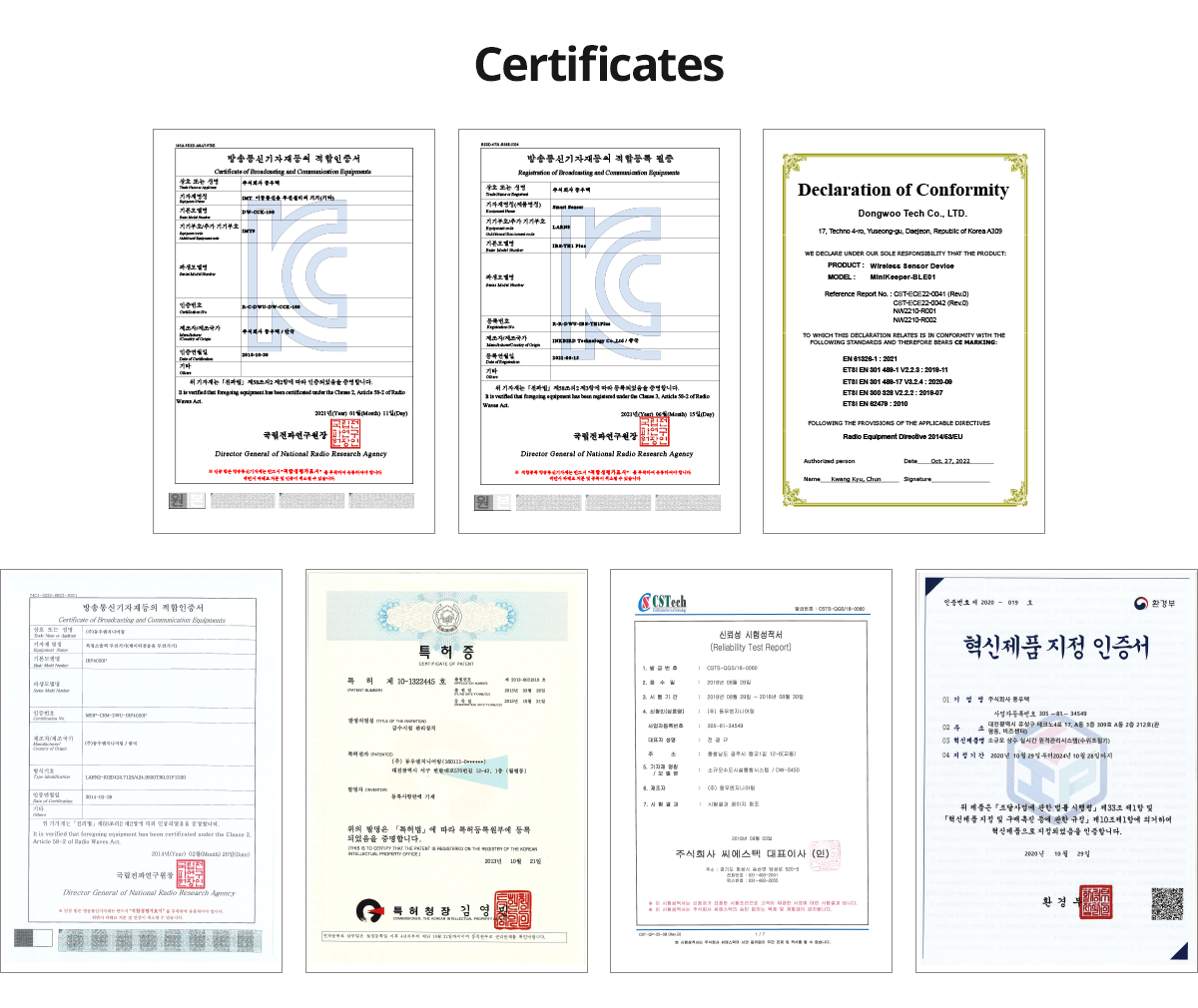 Certificates